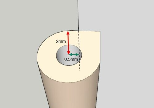 Dimensions of the hinge in 3D