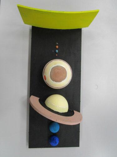 Whole solar system