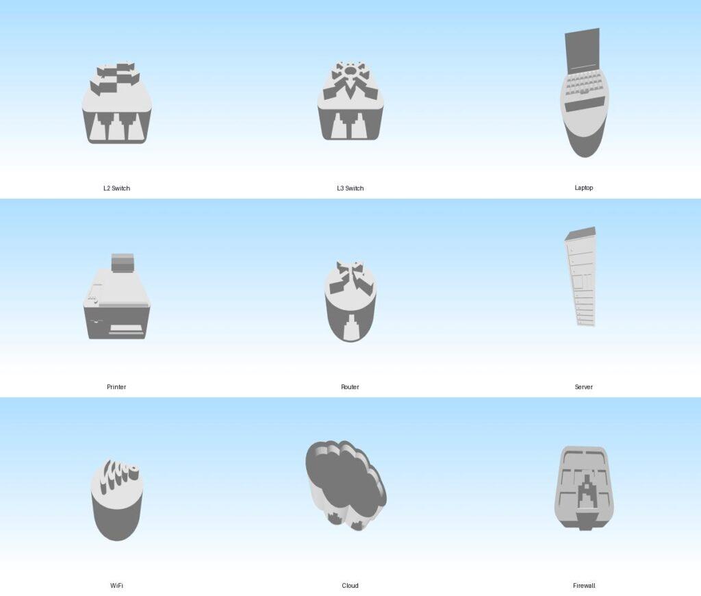 Overview image showing nine tactile 3D models used in computer networking education: L2 switch, L3 switch, laptop, printer, router, server, WiFi access point, cloud, and firewall.