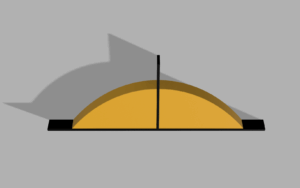 Parabel y=-ax^2 +c
