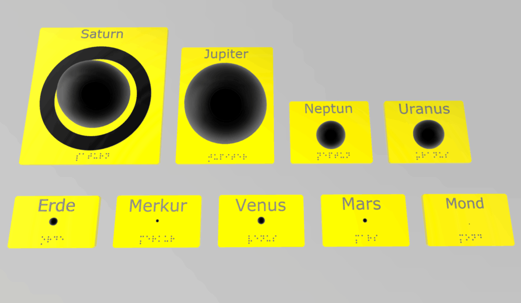 Planeten des Sonnensystem im Maßstab 1:1.392.000.000