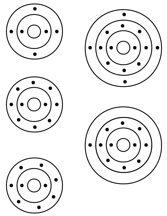shell models (electrons)